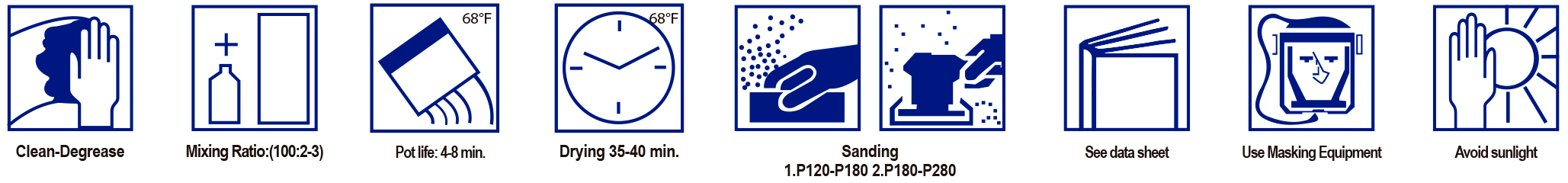 Politek Glass Fiber Putty