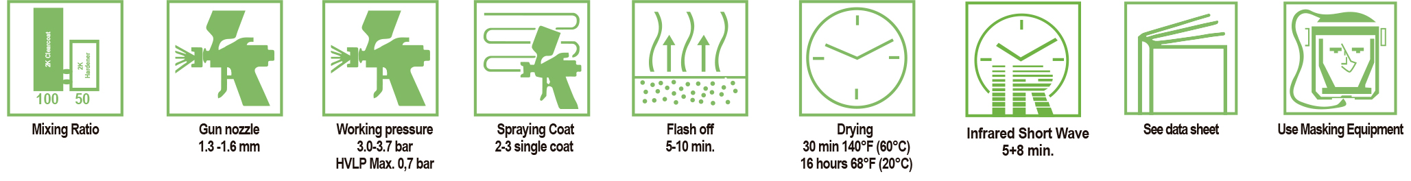 Polycar 2K 4:1 Universal Clearcoat
