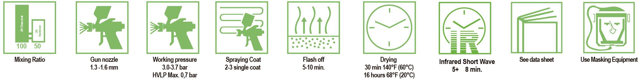 Politek 2K MS Clearcoat European