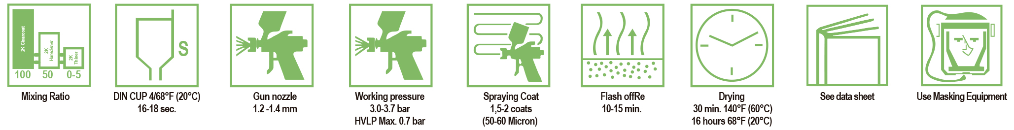 Politek 2K HS Clearcoat Premium