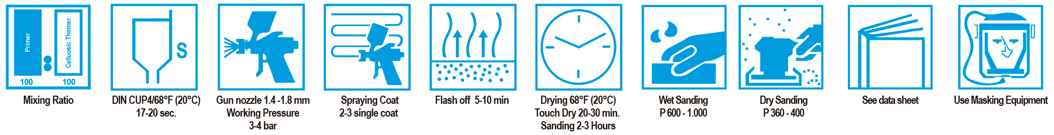 Politek 1K Primer Filler