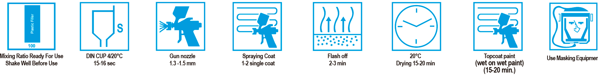 Polycar 1K Adhesion Primer for Plastics